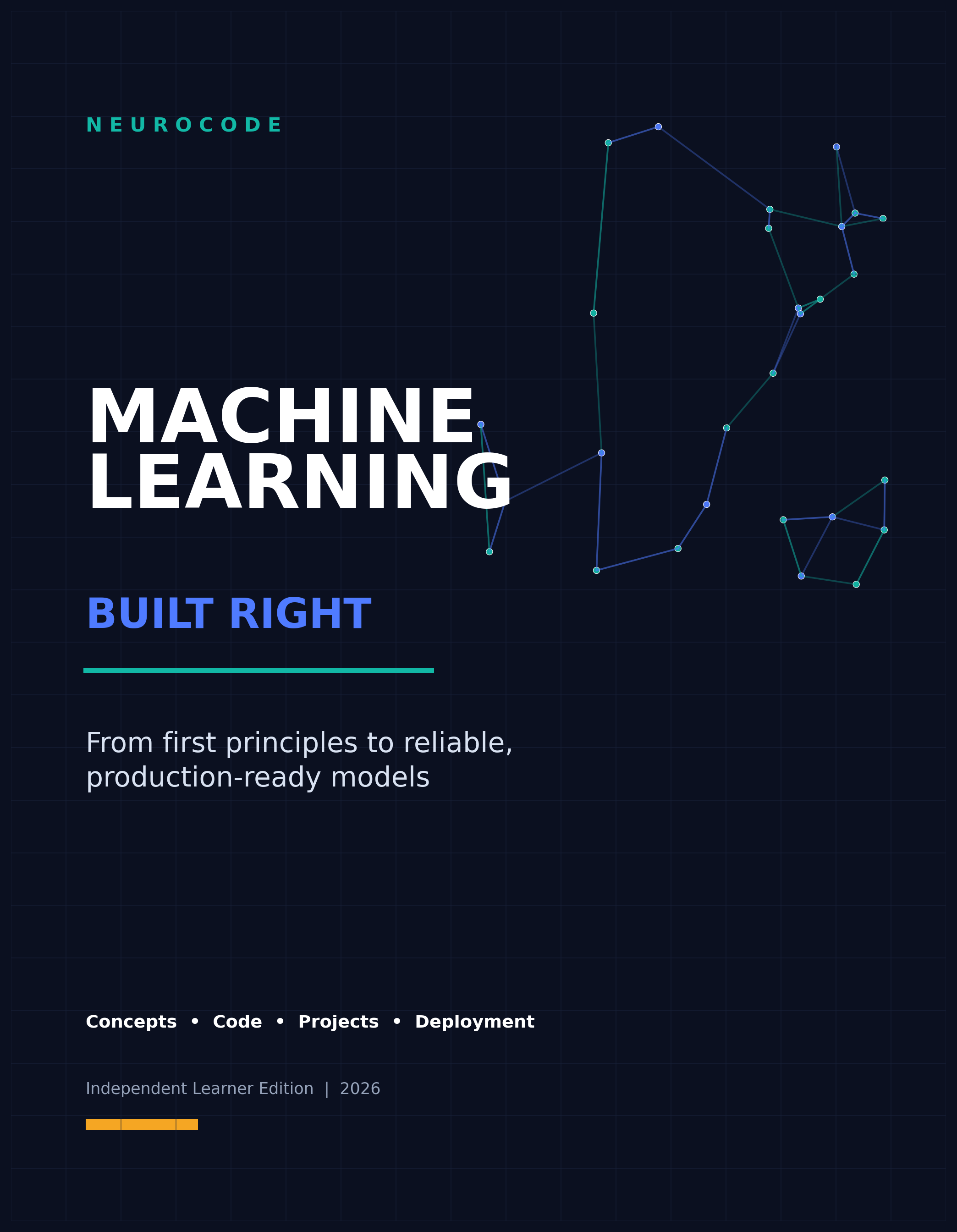 Machine Learning, Built Right book cover